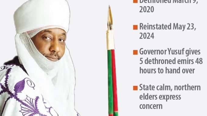 4 YEARS AFTER...Sanusi II Returns As Emir Of Kano