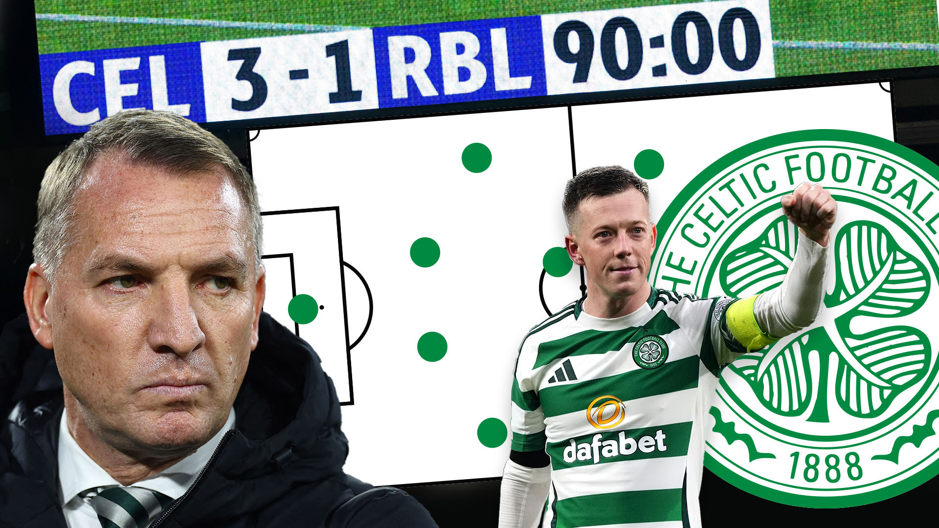 Brendan Rodgers takes fans inside Celtic's 'generational' win over Leipzig and reveals it was 17 months in the making