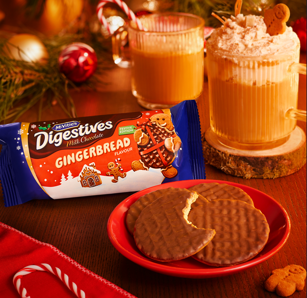 McVitie’s releases new sweet treats for Christmas with festive twist on family favourites including chocolate digestives – The Scottish Sun