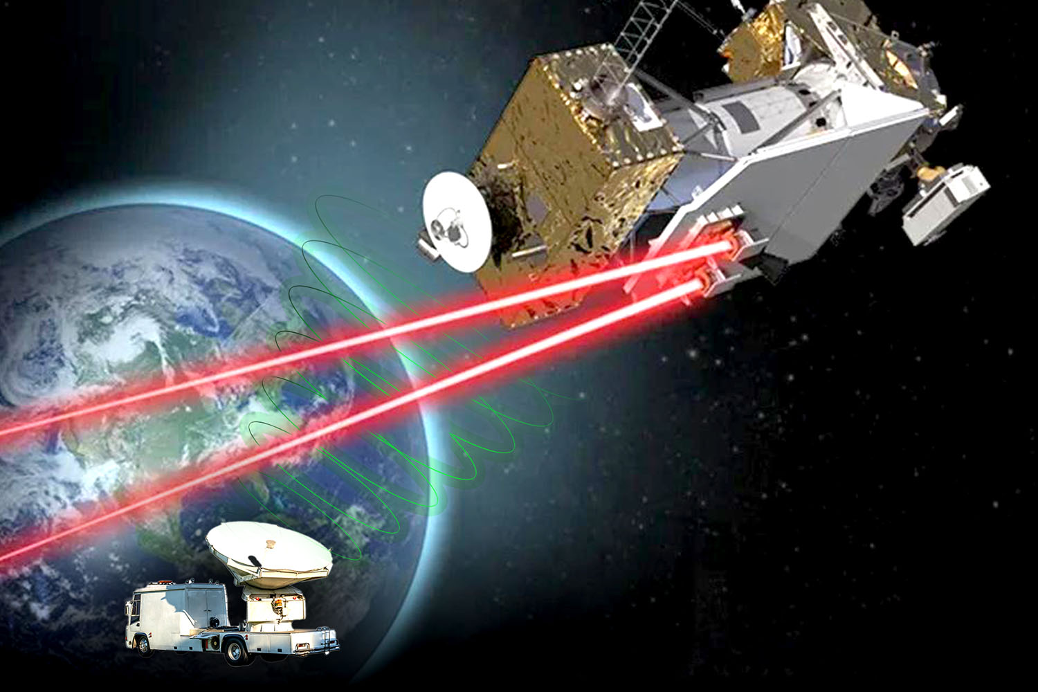 Major step towards 6G internet using SPACE LASERS as China ‘beats Elon Musk’s Starlink’ with ultra-fast 100gbps test