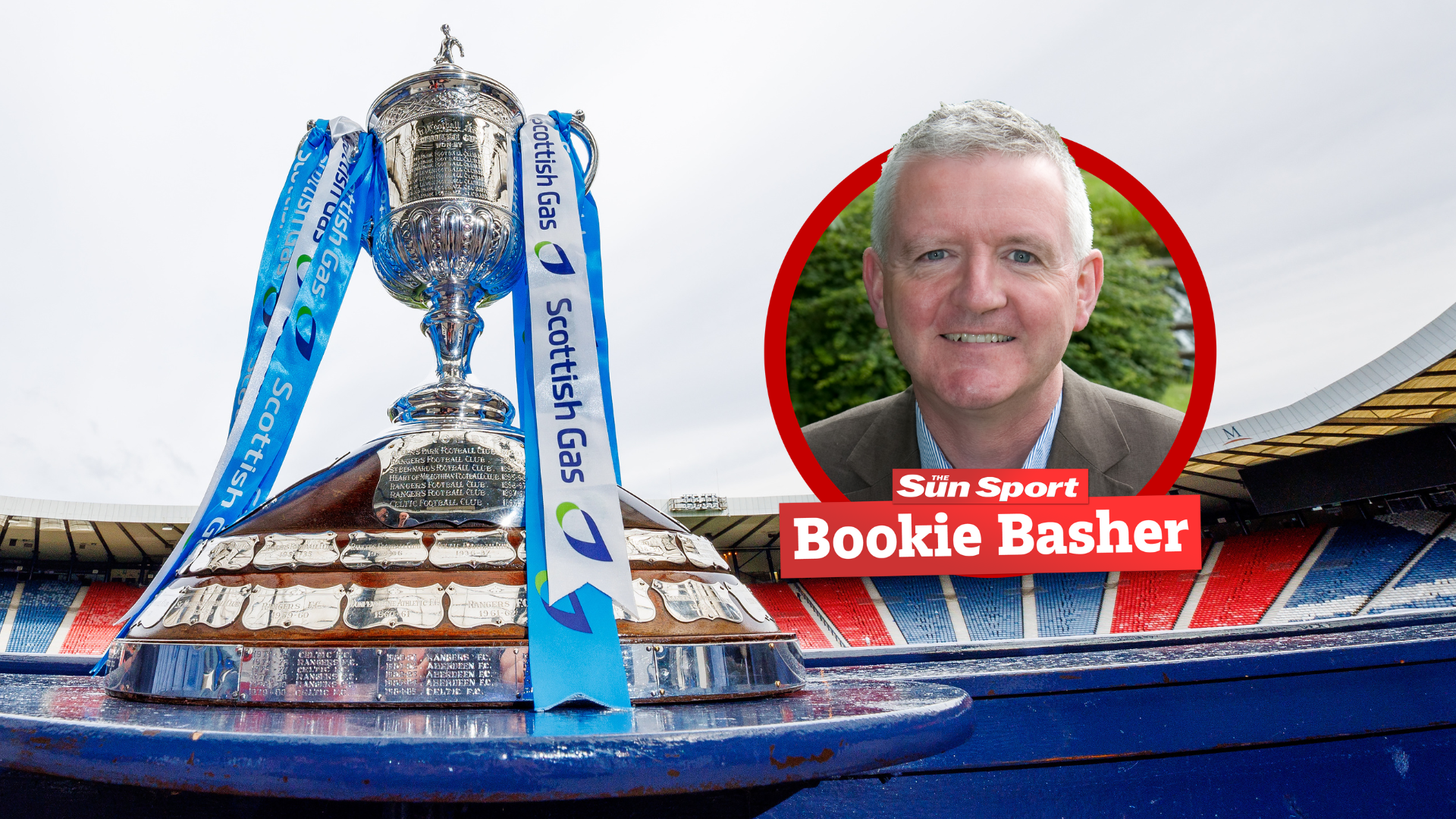 Jim Delahunt gives his big Scottish Cup shock tips as ace SunSport tipster previews fourth round plus his weekend acca