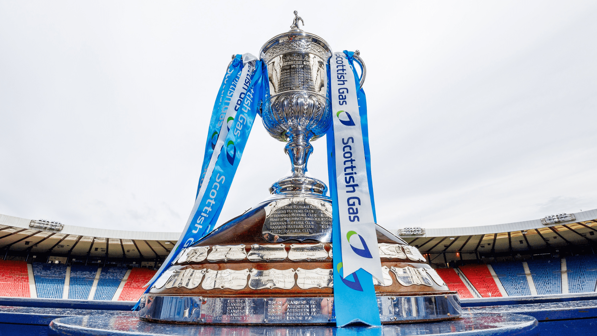 Scottish Cup fifth round draw revealed as Celtic, Rangers, Aberdeen, Hearts and Hibs discover fate